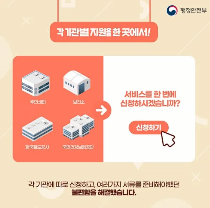 맘편한 임신서비스