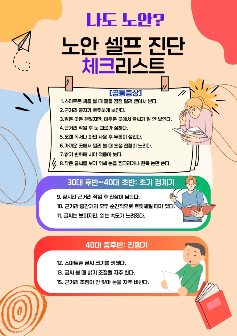 노안셀프테스트