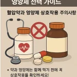혈압약과영양제상호작용