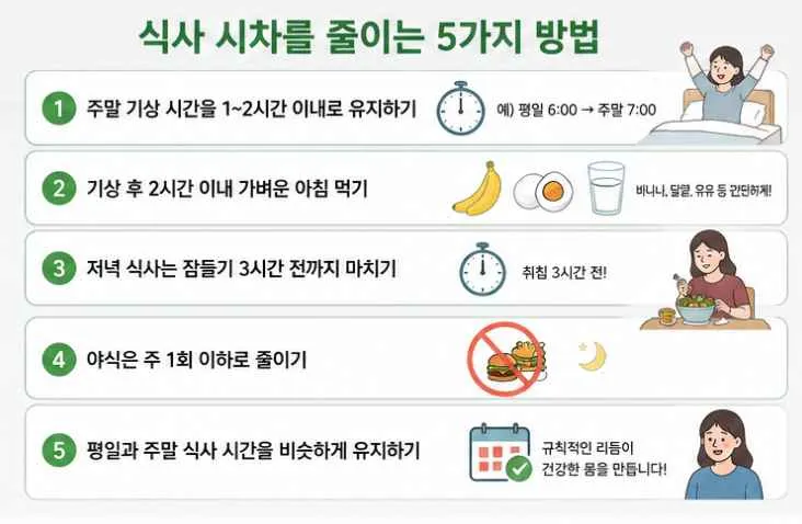 식사 시차를 줄이는 5가지 방법