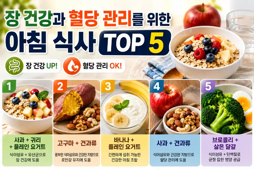 아침 공복