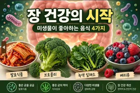 장 건강