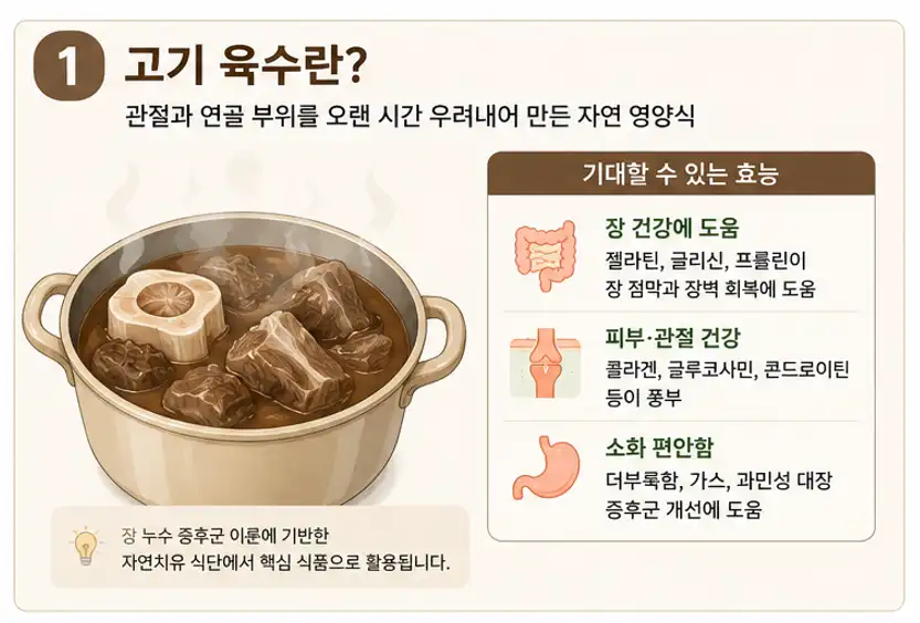장 건강