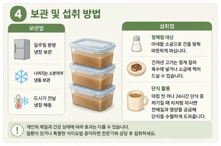 보관방법