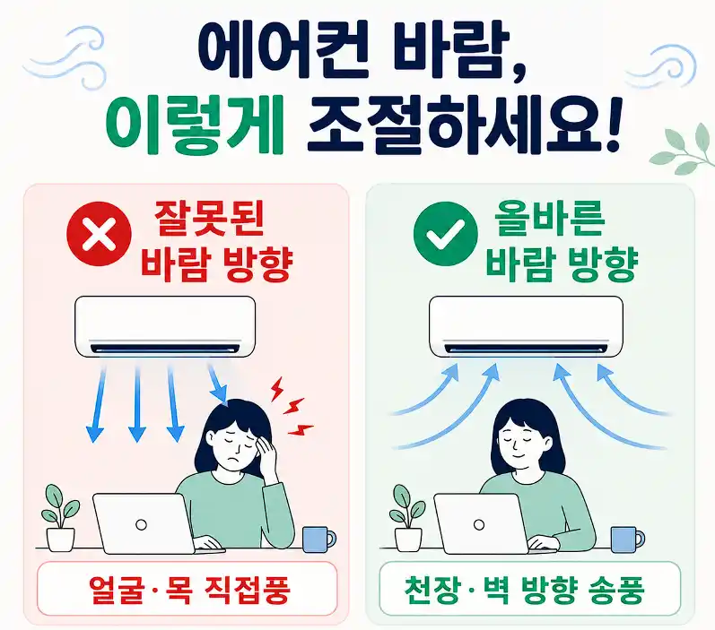 에어콘 바람조절 예시