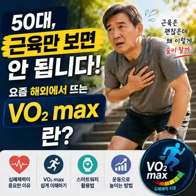 vo2-max-over-50