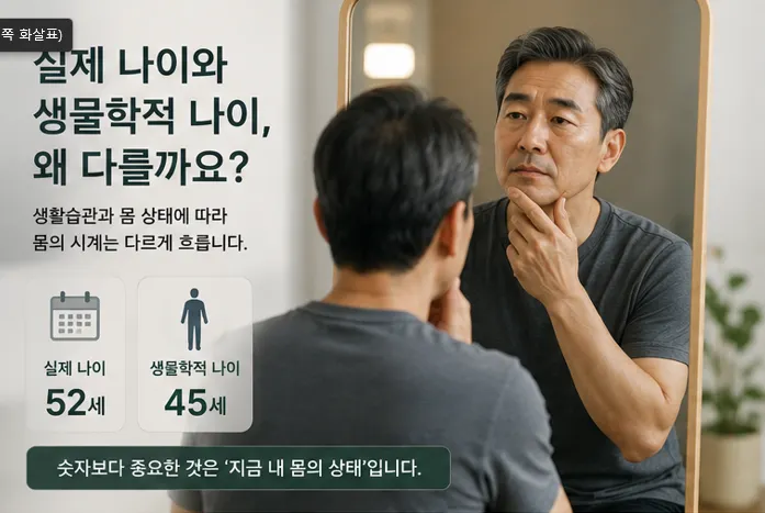 생물학적-나이-실제나이