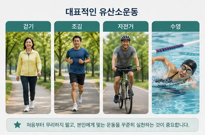 유산소운동-종류