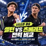 셸턴 vs 츠베레프 전력비교
