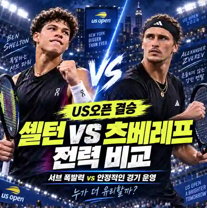 셸턴 vs 츠베레프 전력비교