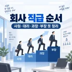 회사직급순서