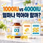 비타민D 1000IU vs 4000IU