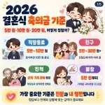 결혼식 축의금