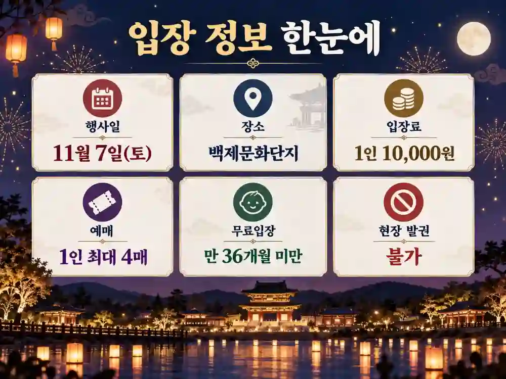 부여 낙화놀이 입장정보