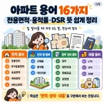아파트용어 16가지